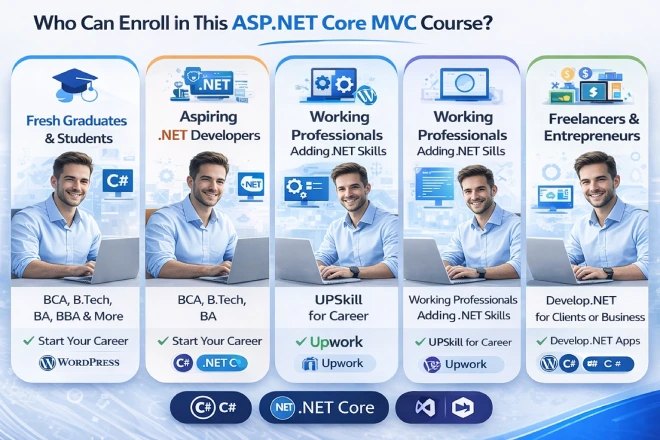 Enroll Course Image
