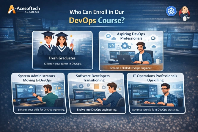 DevOps Course Image