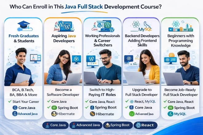 Enroll Course Image