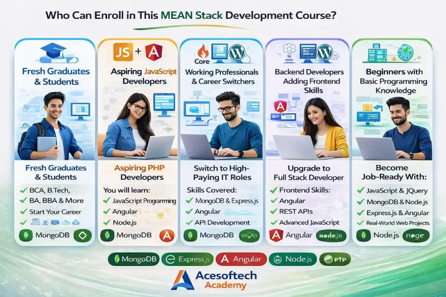 Enroll Course Image