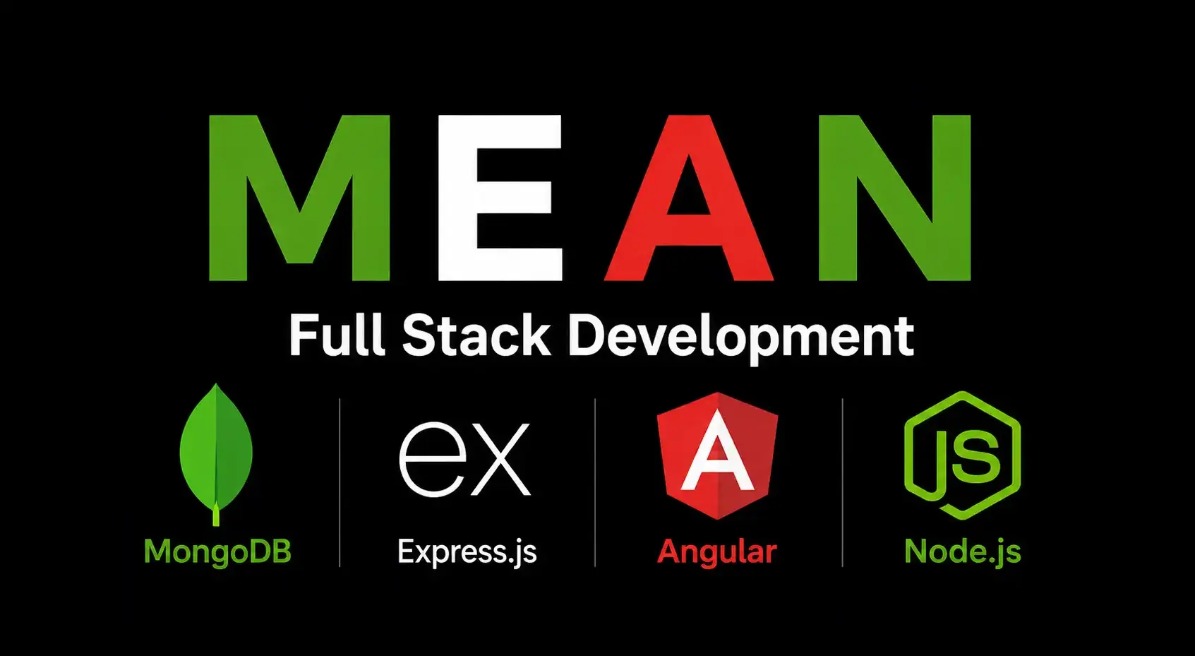 Mean Full Stack Course - Acesoftech