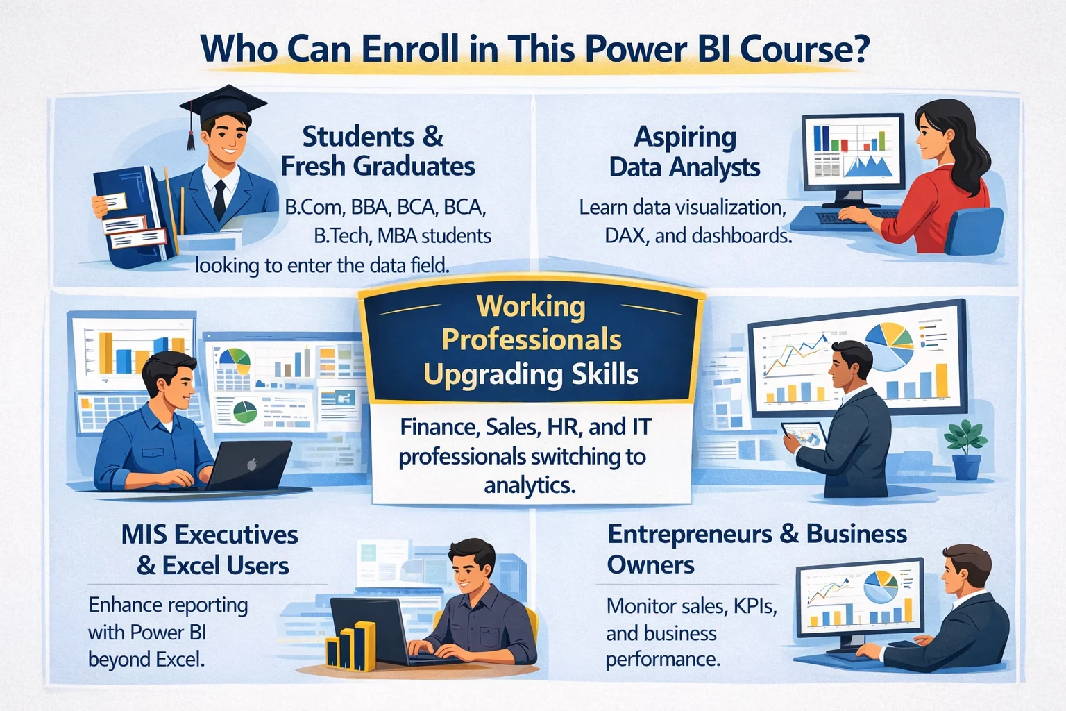 Power BI Course  Rugby