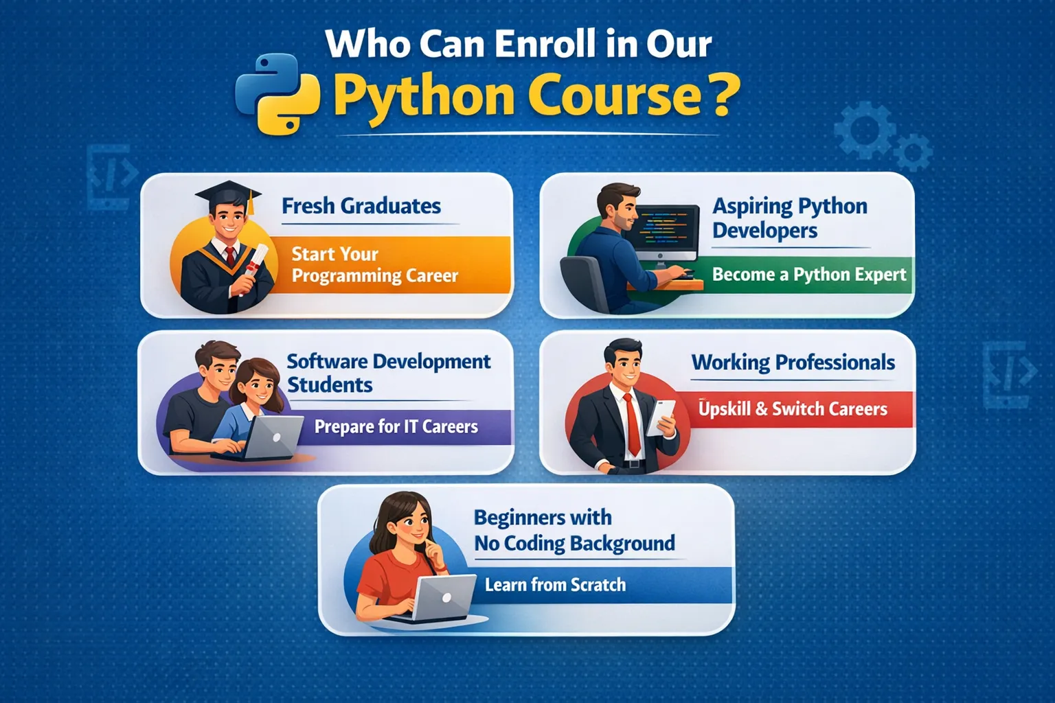Enroll Course Image