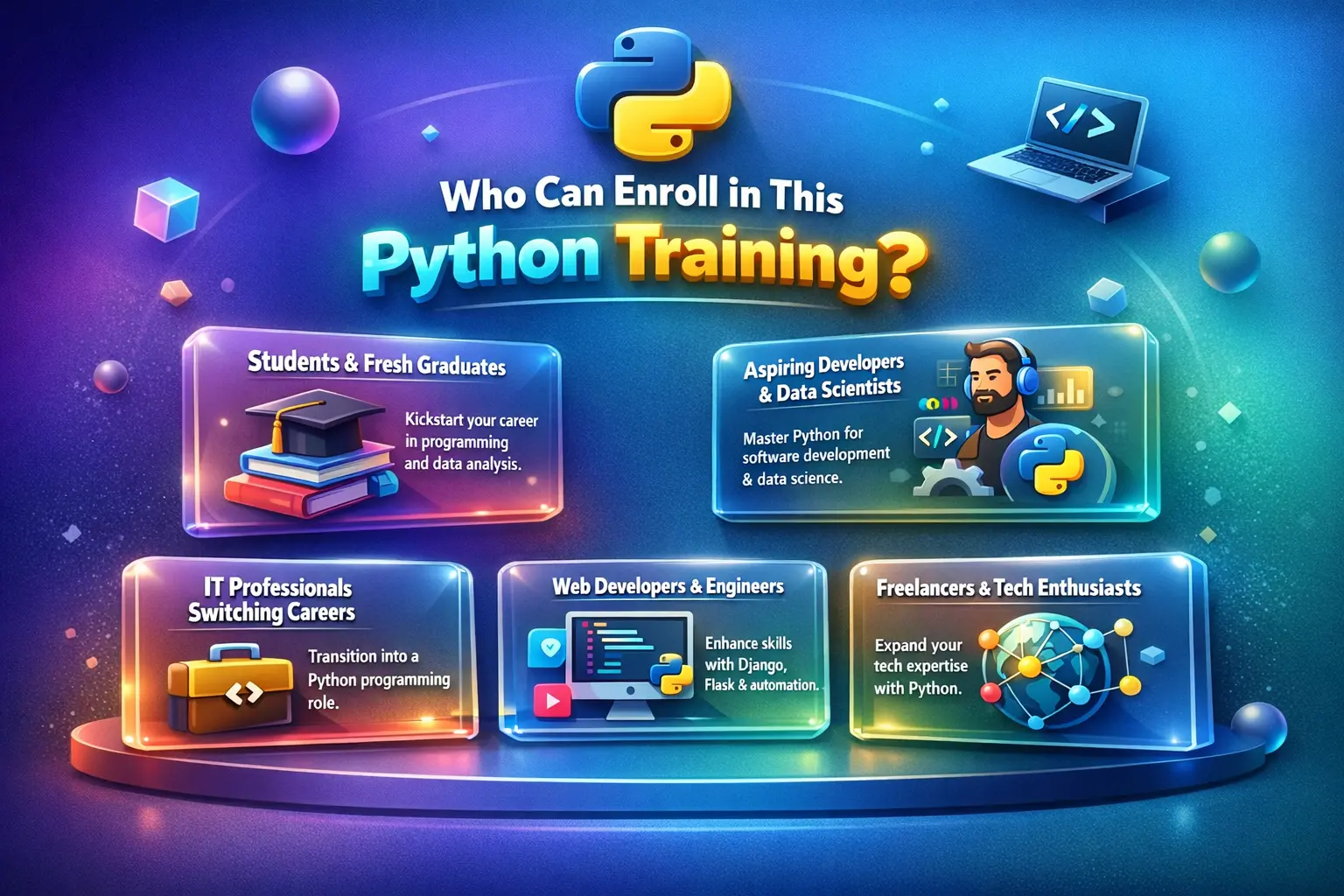 Python Training in Kolkata