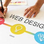 Web Design Course in Kolkata