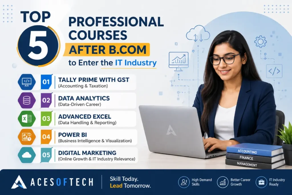 Top 5 Professional Courses After B.Com to Enter the IT Industry