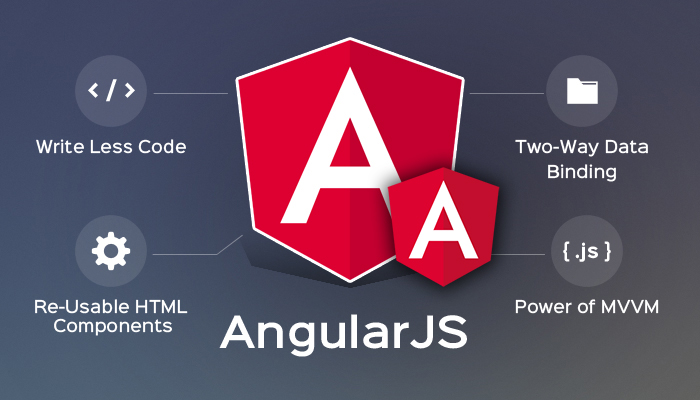 angular JS